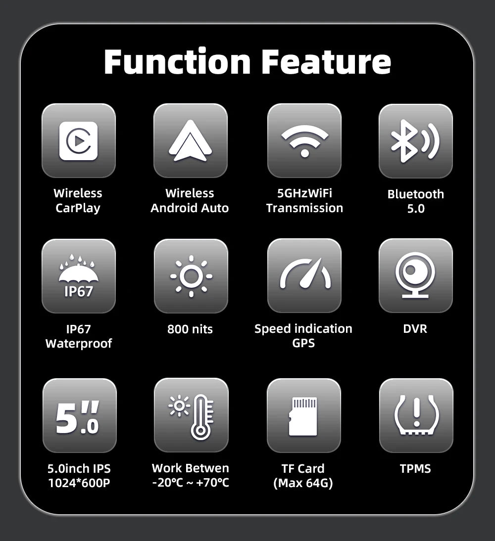 EKIY 5Inch Linux Motorcycle Carplay Navigation GPS Wireless Carplay Android Auto Display Monitor Motorcycle Screen with TPMS/DVR