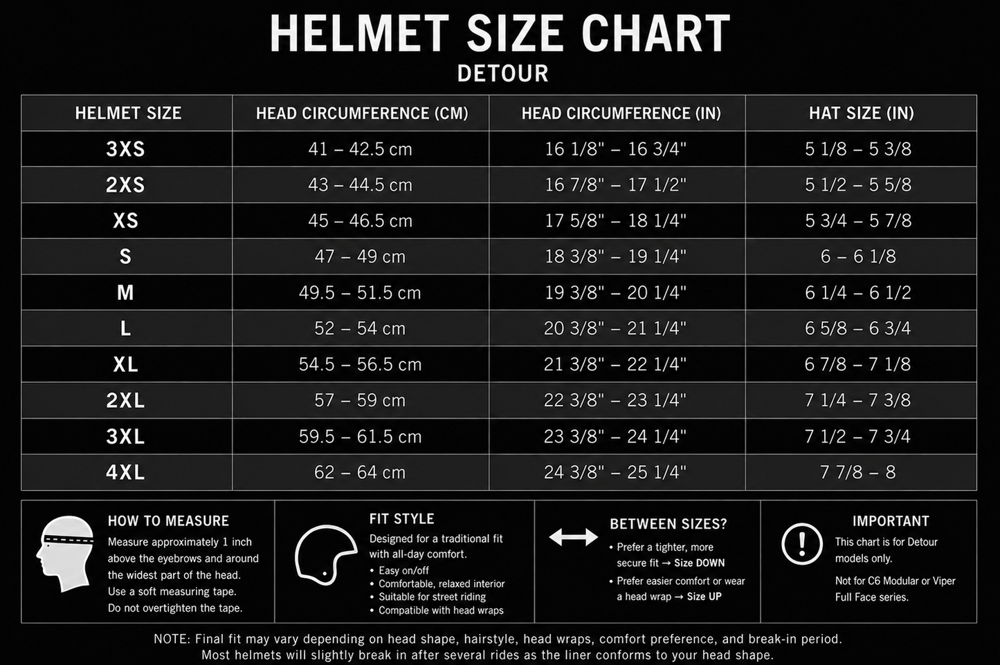 Daytona Detour Full Face Motorcycle Helmet - DOT Certified, Dual Visor, Street Bike Helmet, Men/Women/Youth - Hi-Gloss Black