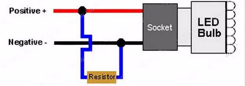 MOONSMC® High Power LED Load Resistors 25W