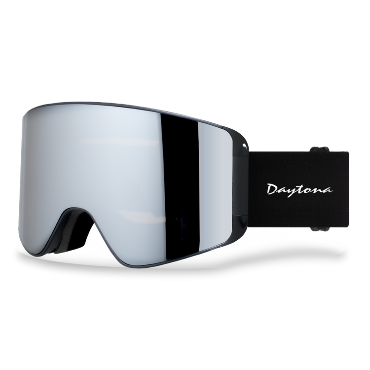 Goggles