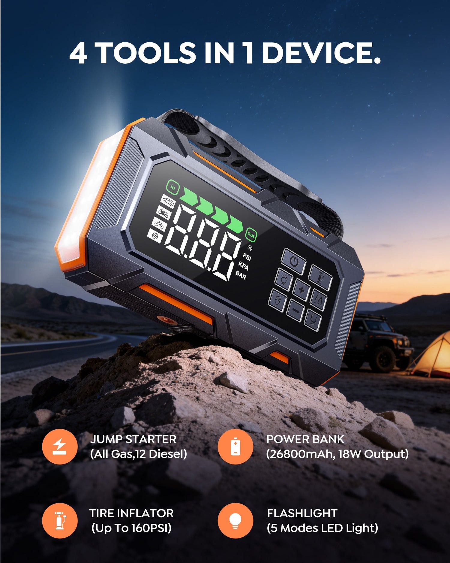 Gear for The Road