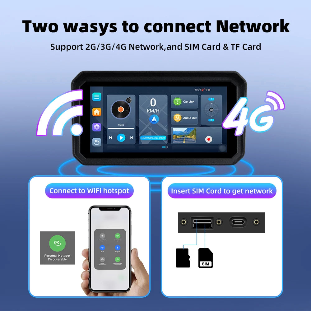 EKIY 6" Wireless CarPlay Moto Android Auto Android 14.0 Portable Digital Motorcycle Dashboard GPS Motorcycle Navigation Screen