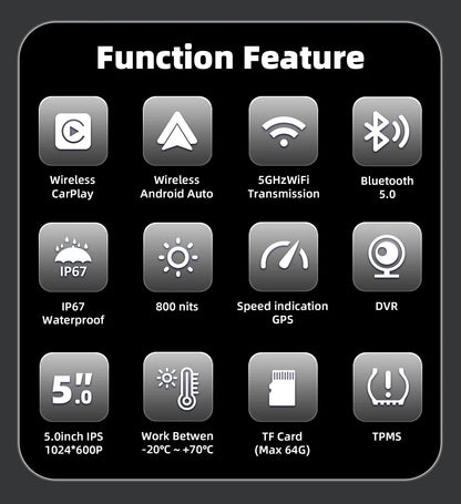 EKIY 5Inch Linux Motorcycle Carplay Navigation GPS Wireless Carplay Android Auto Display Monitor Motorcycle Screen with TPMS/DVR