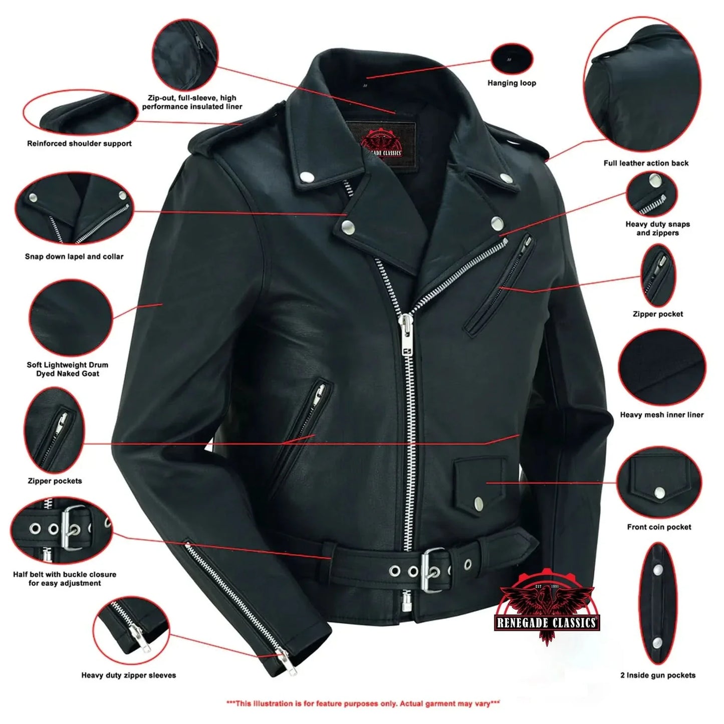 Women's Classic Plain Side Fitted M/C Style Jacket