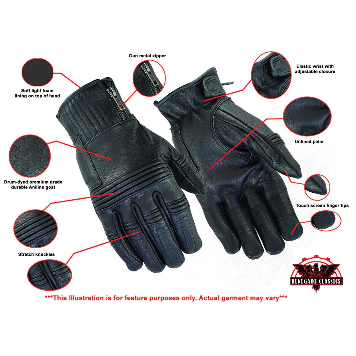 Premium Operator Glove