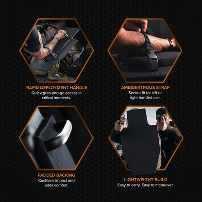 RTS Tactical Level III+ Rifle Special Threats Mini Shield