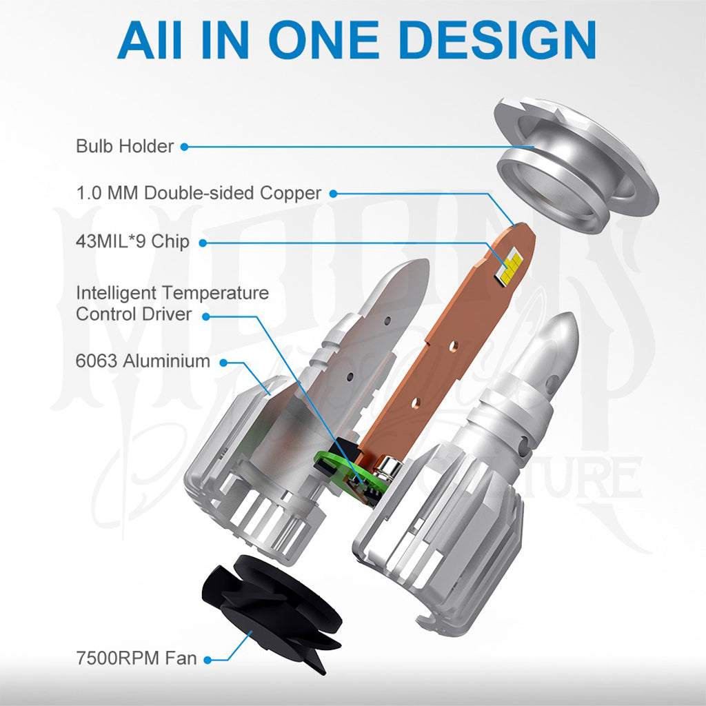 MOONSMC® Motorcycle 6200 Lumen LED Headlight Bulb